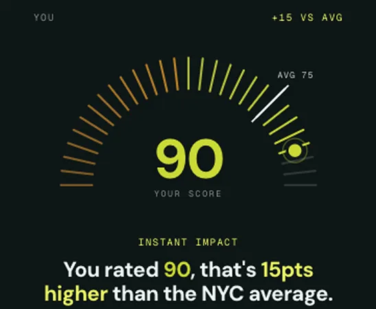 Voice rating impact screen