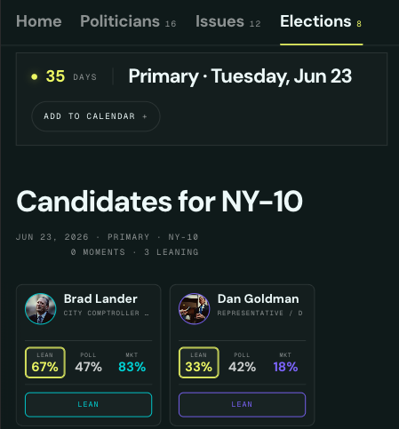 Voice elections candidates screen