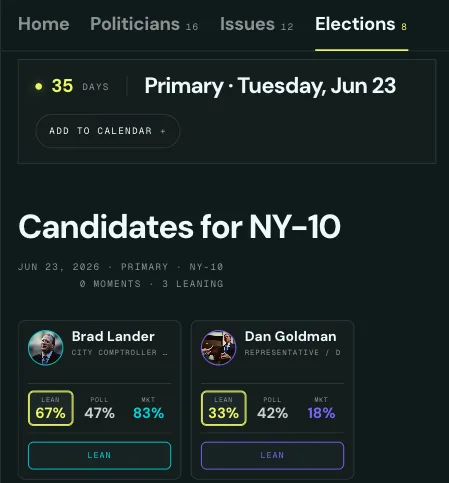 Voice elections candidates screen